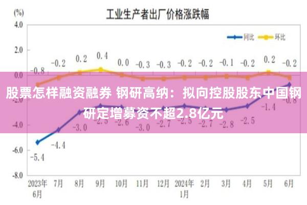 股票怎样融资融券 钢研高纳：拟向控股股东中国钢研定增募资不超2.8亿元