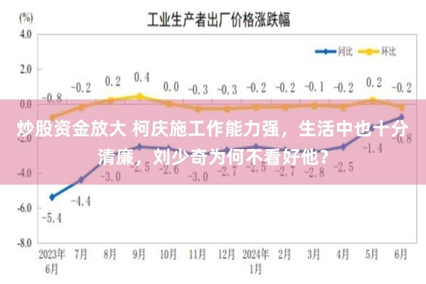 炒股资金放大 柯庆施工作能力强，生活中也十分清廉，刘少奇为何不看好他？