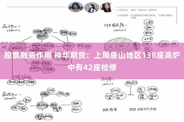 股票融资作用 神华期货：上周唐山地区138座高炉中有42座检修