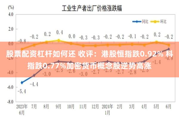 股票配资杠杆如何还 收评：港股恒指跌0.92% 科指跌0.77%加密货币概念股逆势高涨