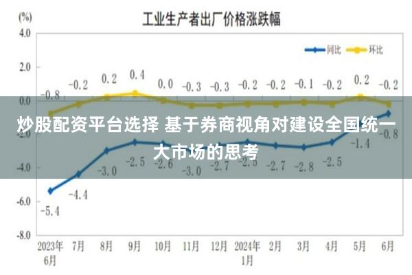 炒股配资平台选择 基于券商视角对建设全国统一大市场的思考